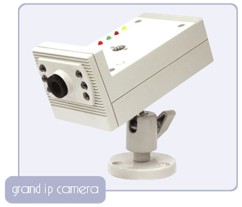 Grand IP Camera