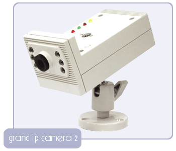 Grand IP Camera 2