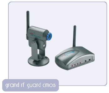 Grand RF Guard CMOS