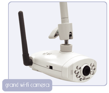 Grand Wi-Fi Camera